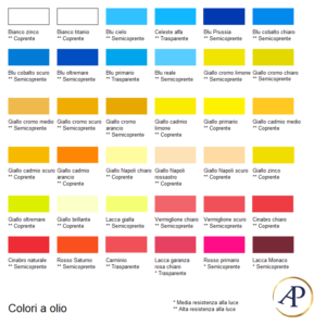 Colore a olio Divolo - immagine 2