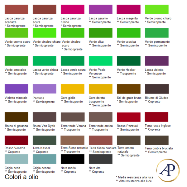 Tavolozza colori a olio2